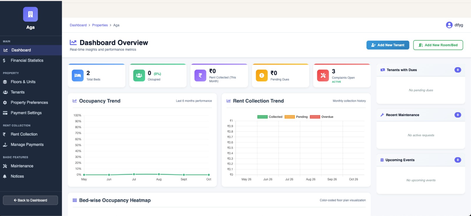 PG CRM with heatmap