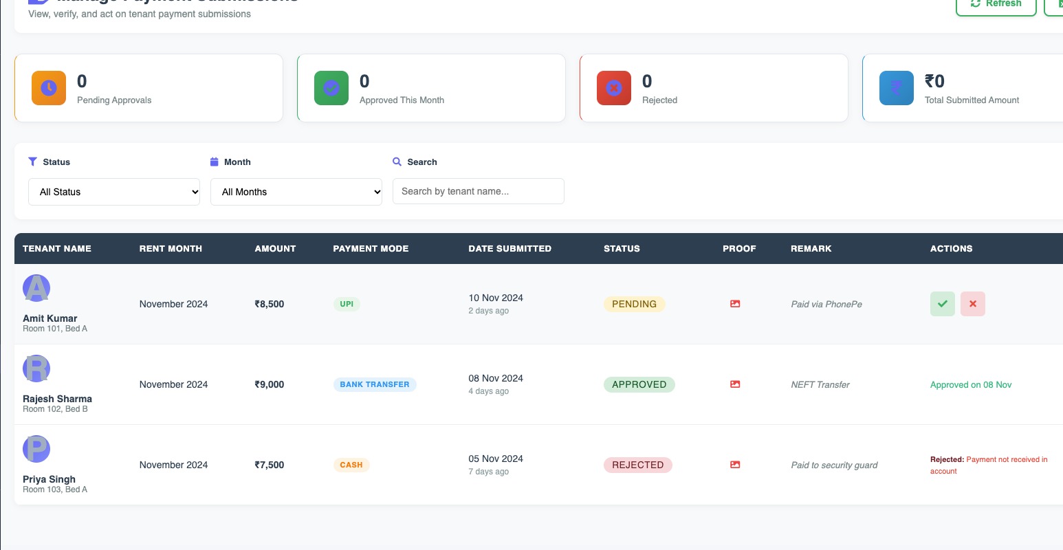 Rent/Payment Collection